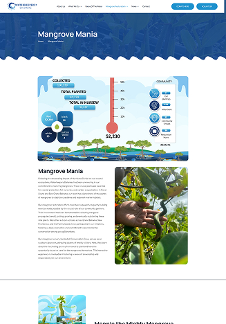Waterkeepers Bahamas Website Themes