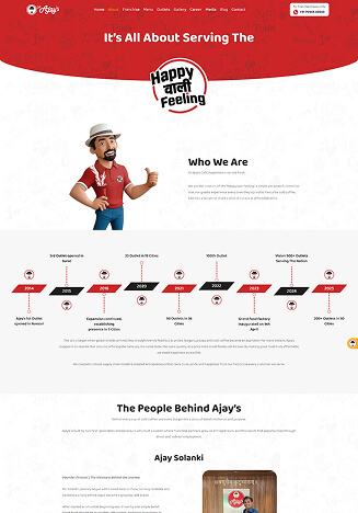 Ajays Website Themes